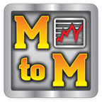 Artwork for Market to Market
