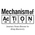 Mechanism of Action