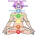 Meditacion para el quilibrio emocional