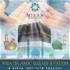 Shia Islamic Belief System - Mizãn Institute