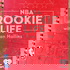 NBA Rookie Life with Ryan Hollins