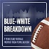 Blue-White Breakdown | A Penn State Football Podcast from Pennlive.com