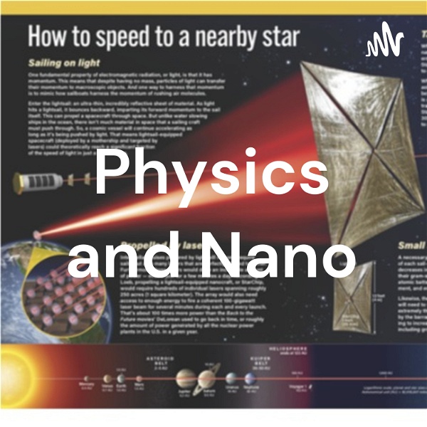 Artwork for Physics and Nano