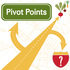 Pivot Points