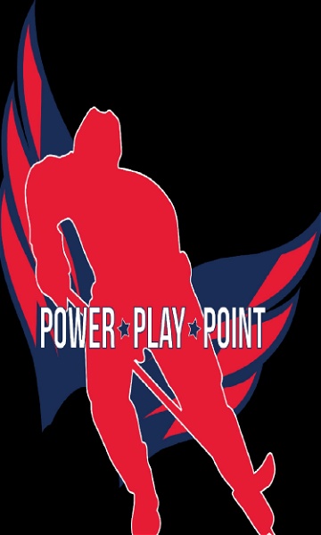 Artwork for Powerplay Point Podcast
