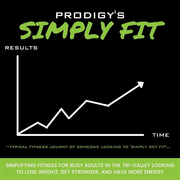 Artwork for Prodigy's Simply Fit