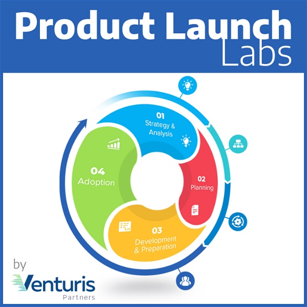 Artwork for Product Launch Labs