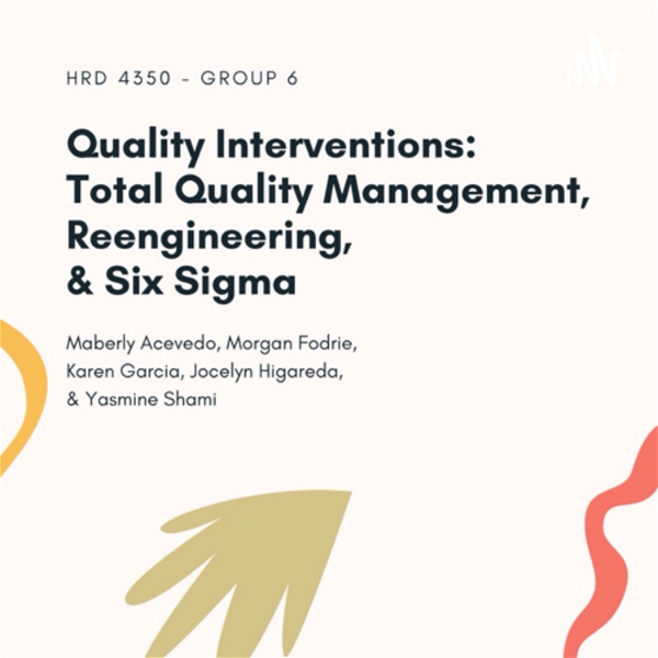 Artwork for Quality Interventions: Total Quality Management, Re-engineering, Six Sigma