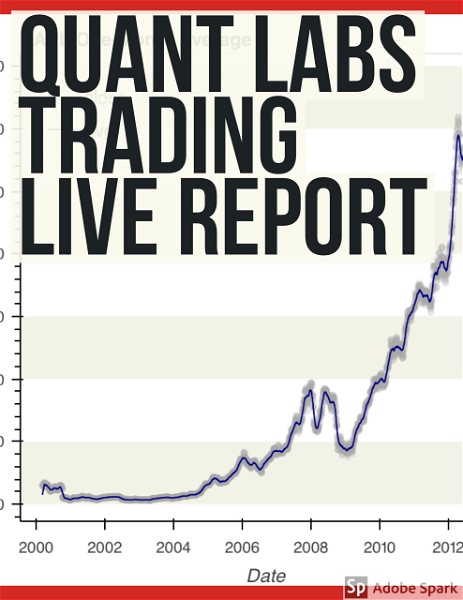 Artwork for Quant Trading Live Report