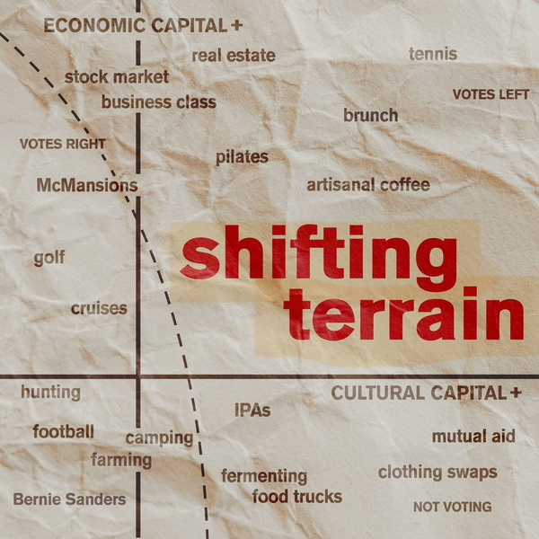 Artwork for Shifting Terrain