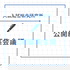 【受験対策】参考書の公開編集会議