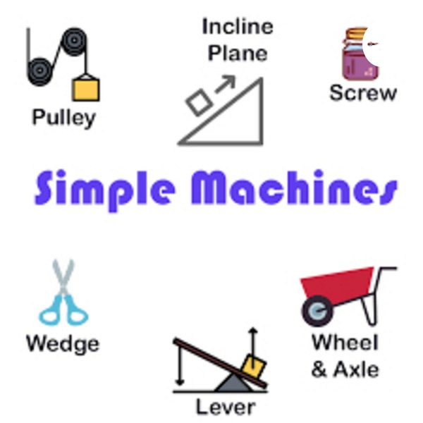 Artwork for Simple Machines