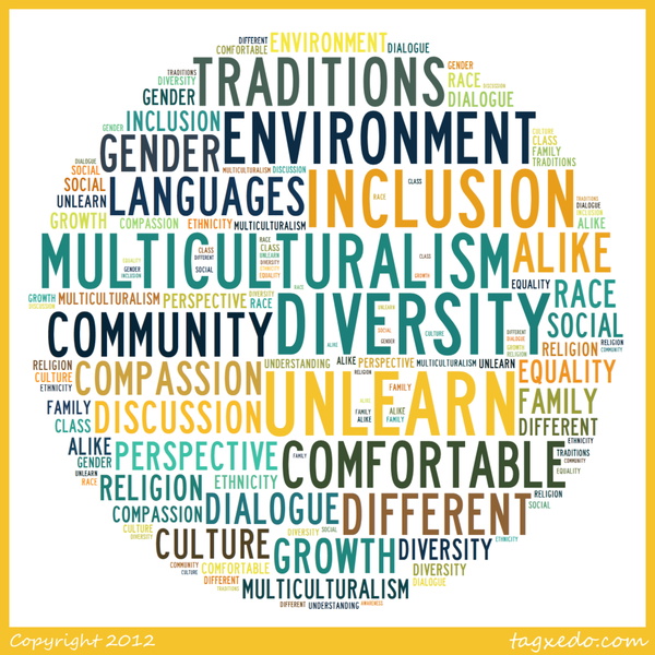 Artwork for Society and I