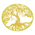 Soul Maps – Vedic Astrology