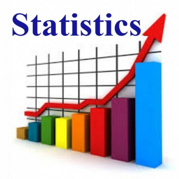 Artwork for Statistics for the Social Sciences
