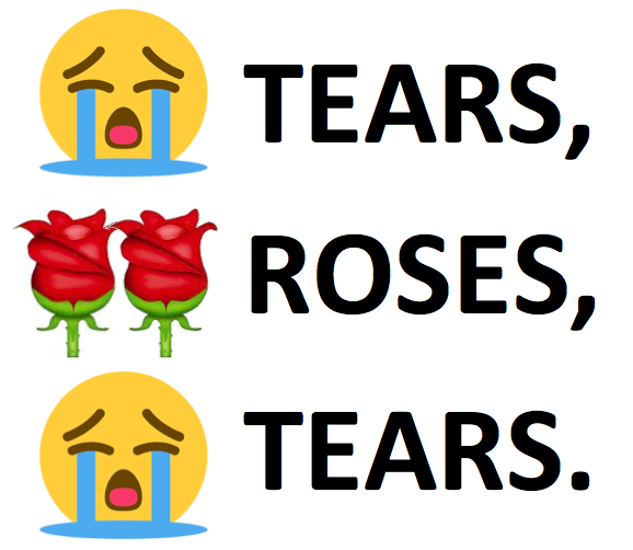 Artwork for Tears, Roses, Tears.