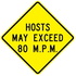 The 80 mile a minute show