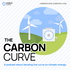 The Carbon Curve