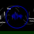 The ChampionshipChat Podcast