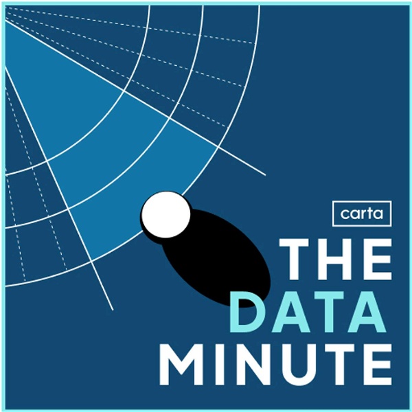 Artwork for The Data Minute