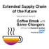 The Digital Transformation of Your Supply Chain presented by SAP