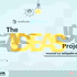 The Ideas Project by smallcase
