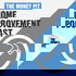 The Money Pit Home Improvement Podcast