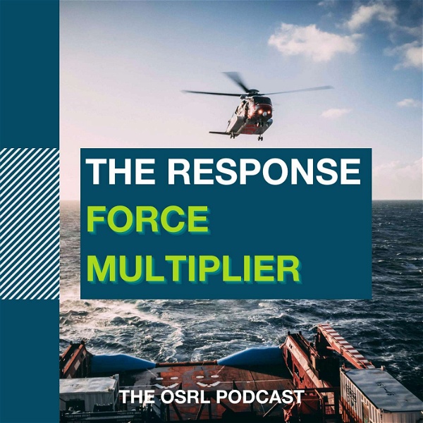 Artwork for The Response Force Multiplier