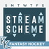The Stream Scheme
