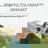 The Tongue Tie Experts Podcast