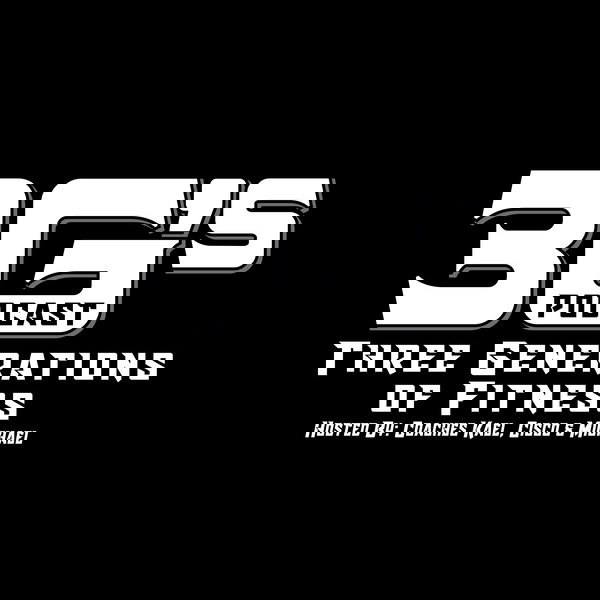 Artwork for The Three Generations of Fitness