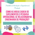 Trabalho Introdução a Engenharia de Produção - EP12