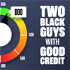 Two Black Guys with Good Credit