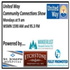 United Way Community Connections Show
