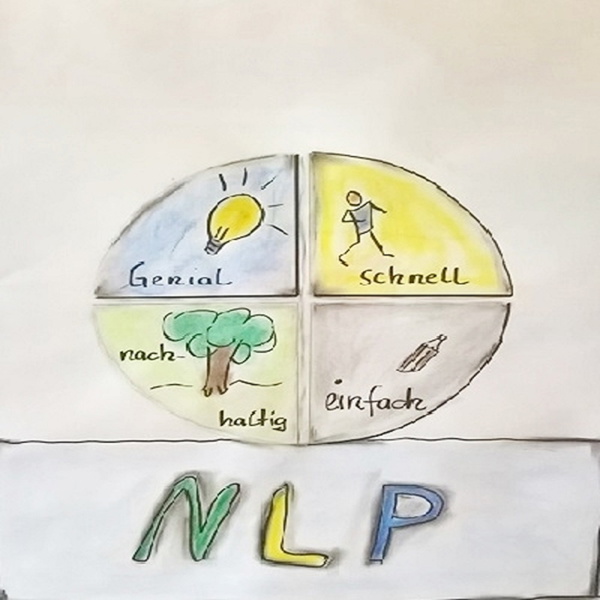 Artwork for Was ist NLP?