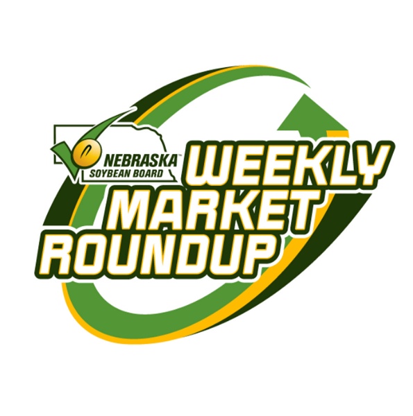 Artwork for Weekly Market Roundup