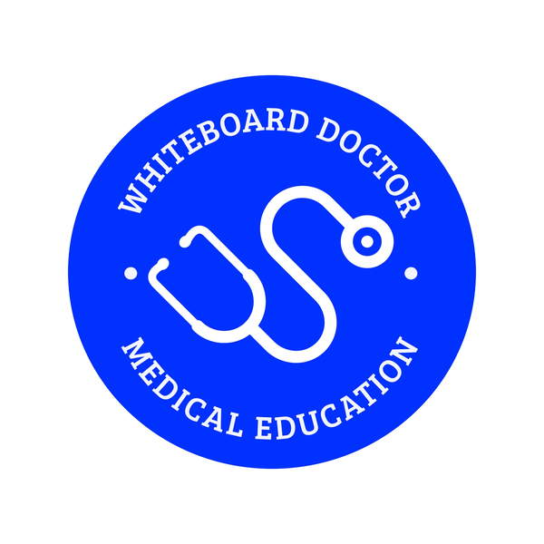 Artwork for WhiteBoard Medicine