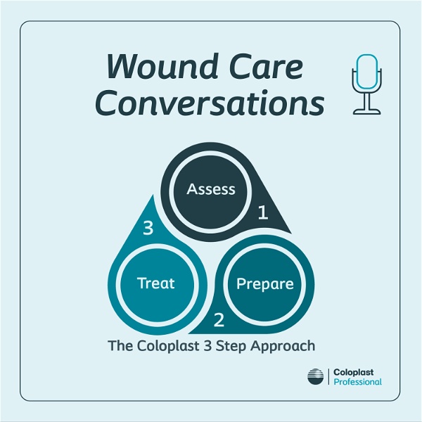 Artwork for Wound Care Conversations