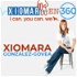 XIOMARAen360 - i can. you can. we can.